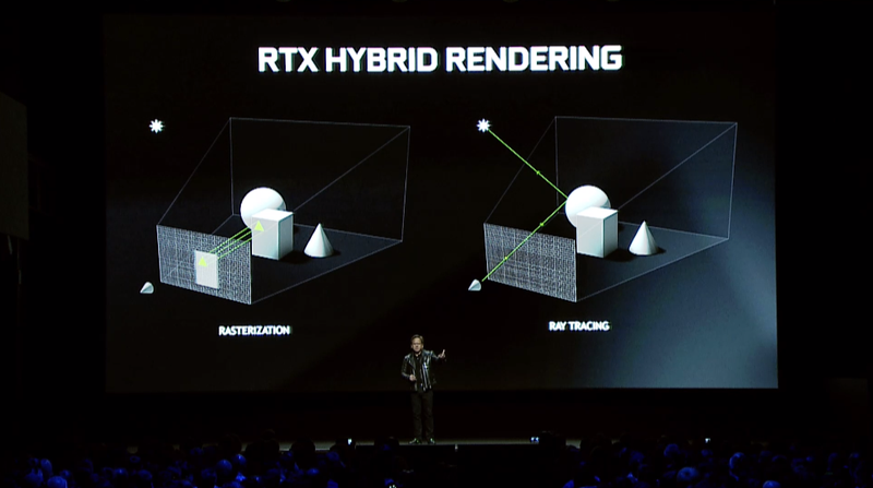 Here’s a quick compare and contrast on the differences between rasterization and ray tracing.